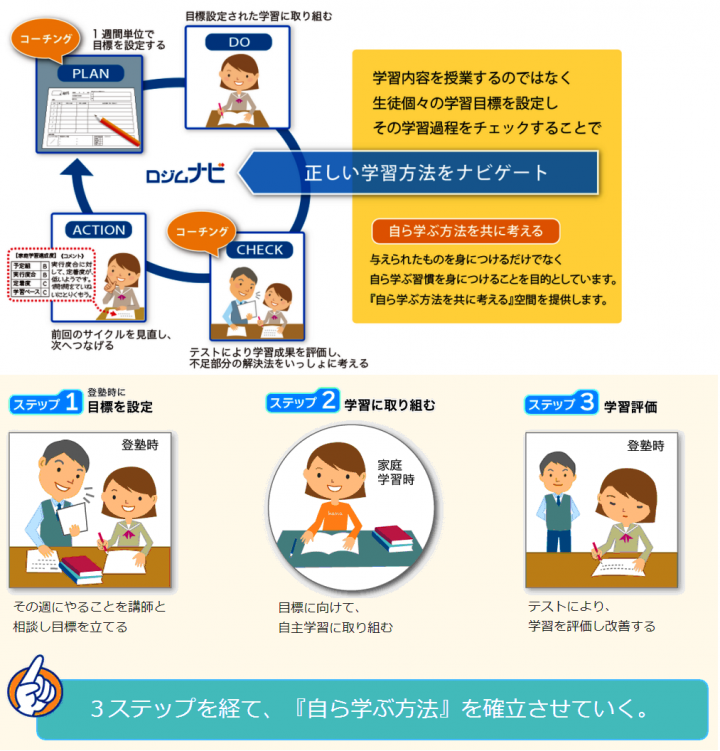 株式会社ロジムのプレスリリース画像1