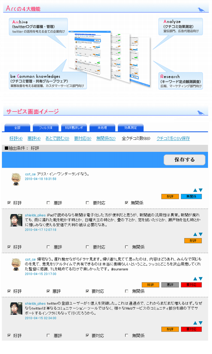 企業のツイッター活用を支援する 国内初のクラウド型クチコミ分析ツール Arc を販売開始 アーガイル社 Twitterのログ管理 効果測定 社内共有などの機能を月額3万円から提供 アーガイル株式会社のプレスリリース