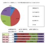 ステージグループのプレスリリース画像6