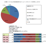 ステージグループのプレスリリース画像7