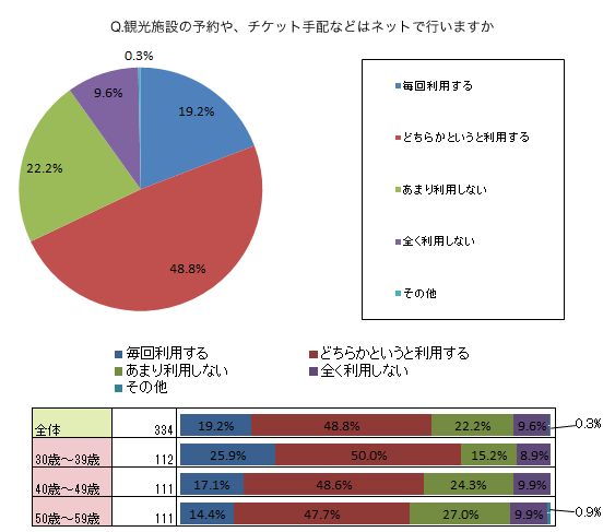 ステージグループのプレスリリース画像4