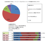 ステージグループのプレスリリース画像8