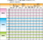 ステージグループのプレスリリース画像7