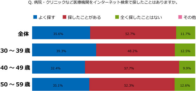 ステージグループのプレスリリース画像3