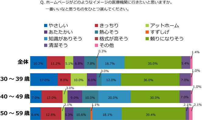 ステージグループのプレスリリース画像8