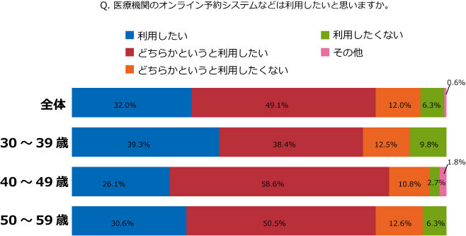 ステージグループのプレスリリース画像9