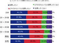 ステージグループのプレスリリース画像1