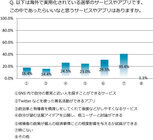 ステージグループのプレスリリース画像5