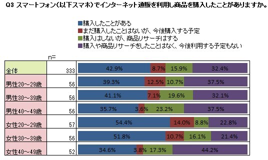 ステージグループのプレスリリース画像6