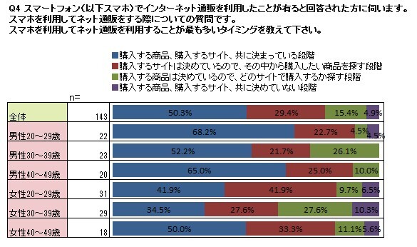 ステージグループのプレスリリース画像7