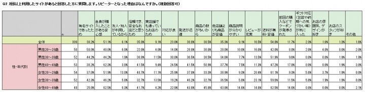 ステージグループのプレスリリース画像5