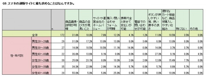 ステージグループのプレスリリース画像1