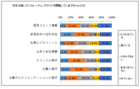 ステージグループのプレスリリース画像10