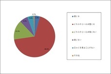 ステージグループのプレスリリース画像3