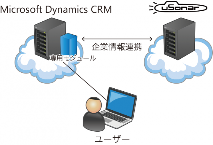 株式会社ランドスケイプのプレスリリース画像1
