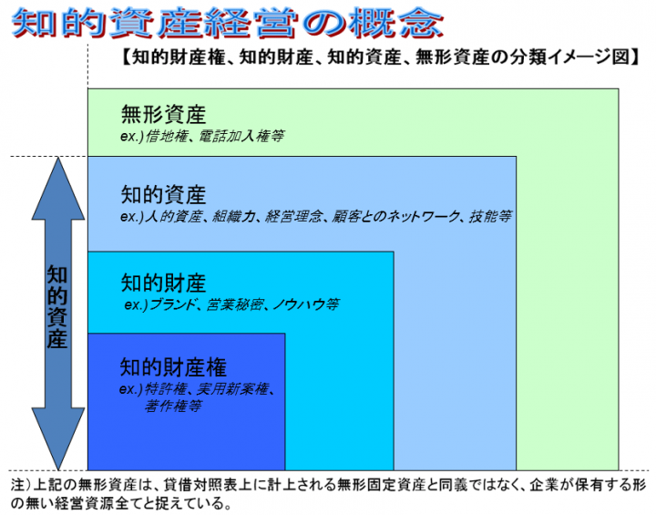 株式会社ランドスケイプのプレスリリース画像1