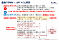 株式会社ランドスケイプのプレスリリース画像1