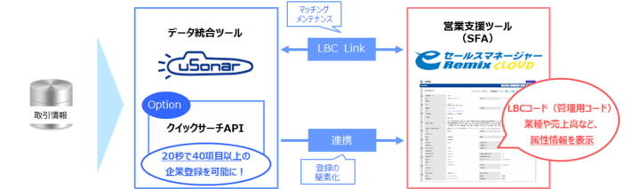 株式会社ランドスケイプのプレスリリース画像1