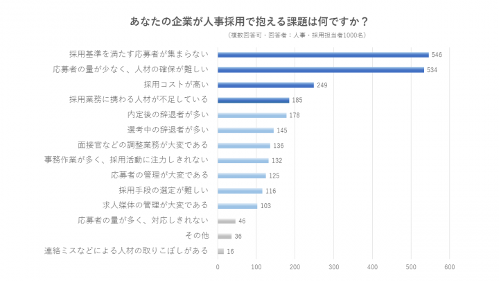 株式会社Donutsのプレスリリース画像3
