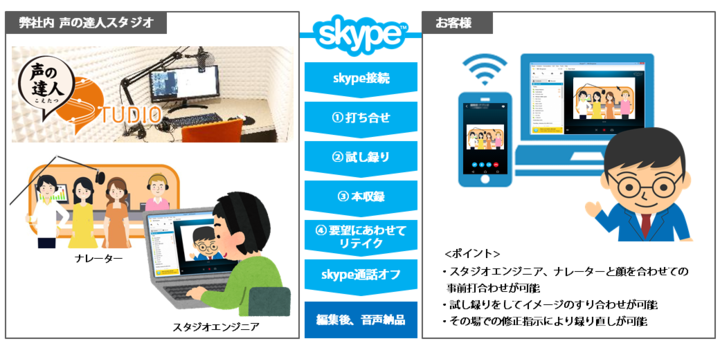 株式会社トゥーエイトのプレスリリース画像1