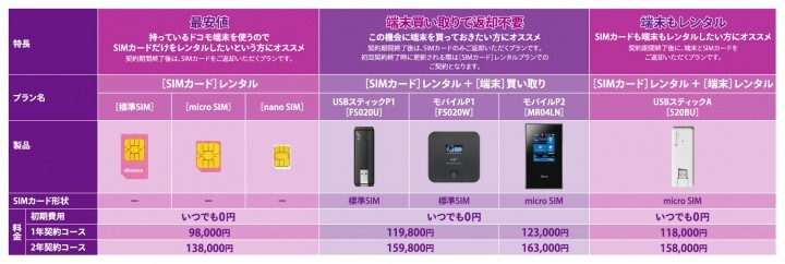 株式会社キャムキャスト7のプレスリリース画像2