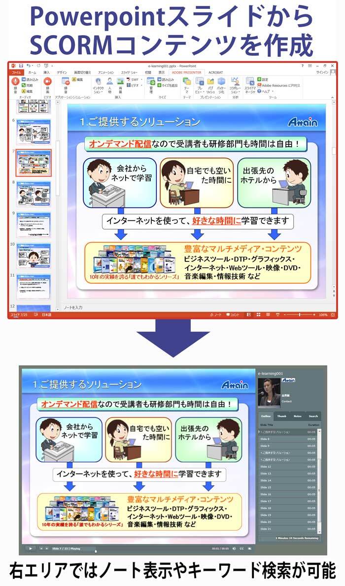 アテイン株式会社のプレスリリース画像1