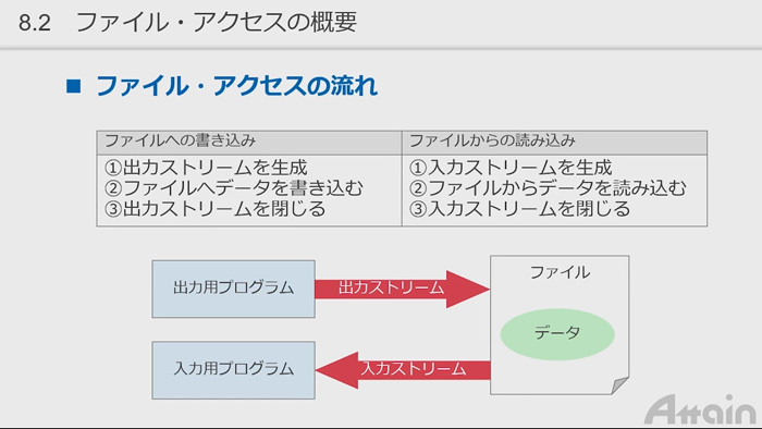 アテイン株式会社のプレスリリース画像1