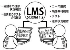 アテイン株式会社のプレスリリース画像4