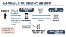 アテイン株式会社のプレスリリース画像1
