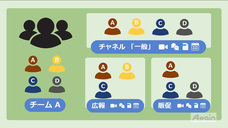 アテイン株式会社のプレスリリース画像4