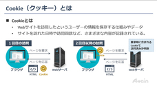 アテイン株式会社のプレスリリース画像3