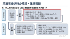 アテイン株式会社のプレスリリース画像6