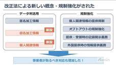 アテイン株式会社のプレスリリース画像1