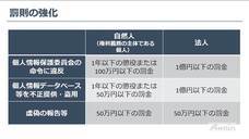 アテイン株式会社のプレスリリース画像4