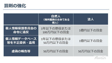 アテイン株式会社のプレスリリース画像6