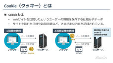 アテイン株式会社のプレスリリース画像5