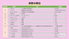 アテイン株式会社のプレスリリース画像3