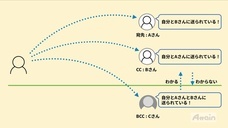 アテイン株式会社のプレスリリース画像3