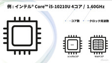 アテイン株式会社のプレスリリース画像3
