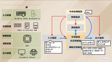 アテイン株式会社のプレスリリース画像4