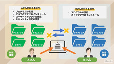 アテイン株式会社のプレスリリース画像1