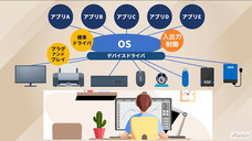 アテイン株式会社のプレスリリース画像3