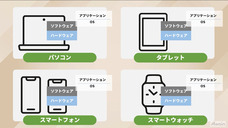 アテイン株式会社のプレスリリース画像1