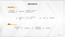 アテイン株式会社のプレスリリース画像6