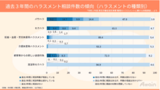 アテイン株式会社のプレスリリース画像4