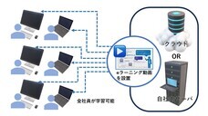 アテイン株式会社のプレスリリース画像1