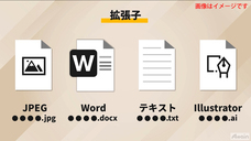 アテイン株式会社のプレスリリース画像1