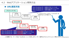 アテイン株式会社のプレスリリース画像3