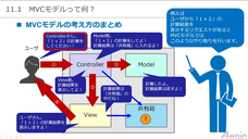 アテイン株式会社のプレスリリース画像9