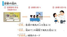 アテイン株式会社のプレスリリース画像5
